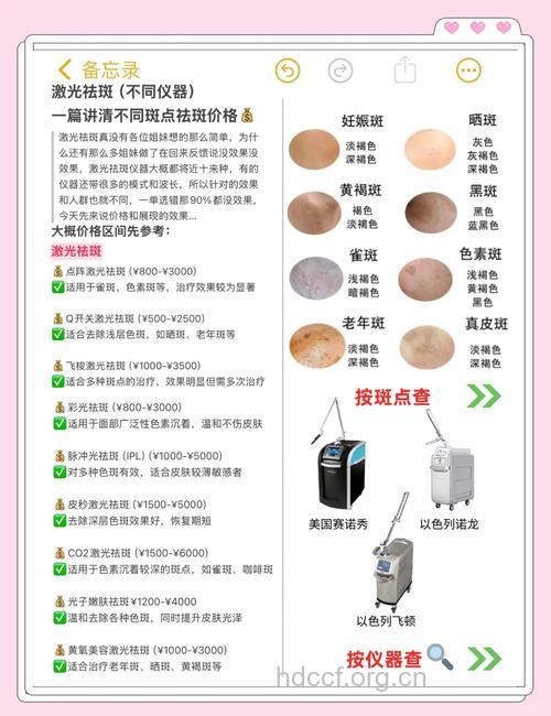 激光去除黄褐斑的价格是多少