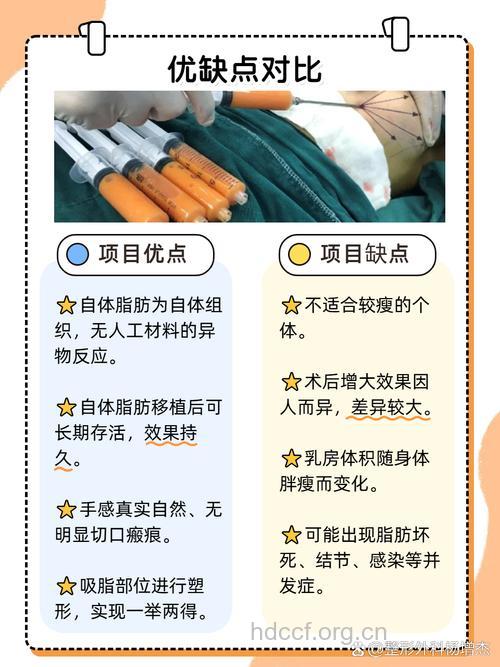注射隆胸需要多少钱 三个标准来判别