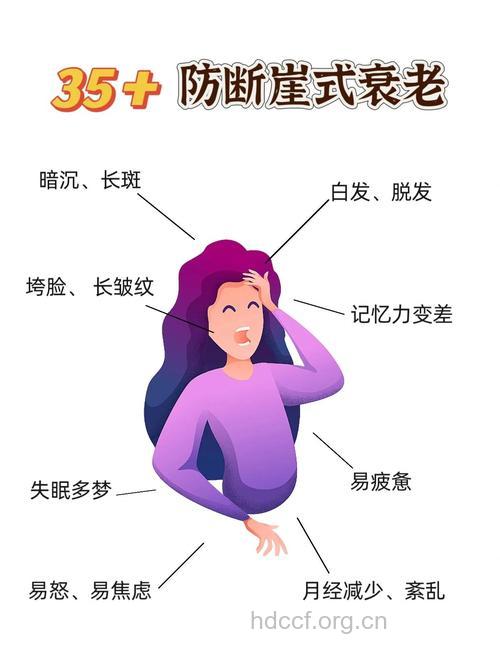 日常8大习惯易让女人衰老