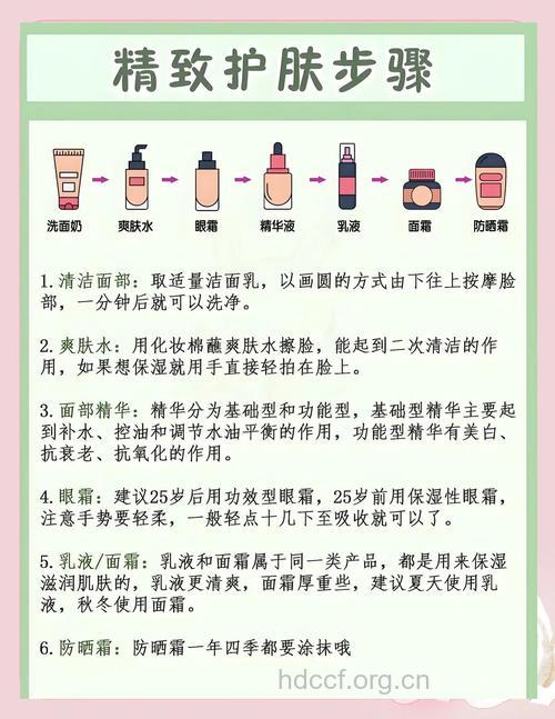 早晨怎么给肌肤补水方法