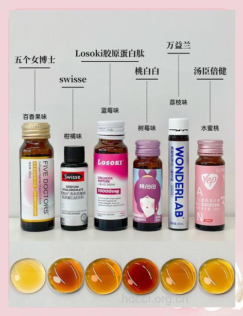 胶原蛋白的适应人群和原料是什么