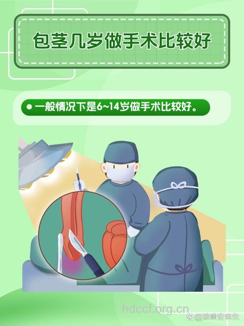 青少年缘何选择整形手术?