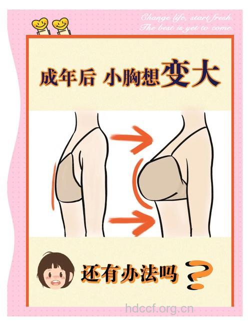 女性对隆胸的态度是怎样改变的？