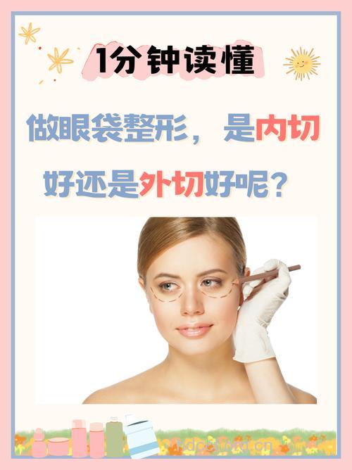 专家呼吁 规范中国眼部整形手术市场