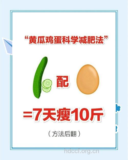 黄瓜鸡蛋减肥法 7天瘦10斤