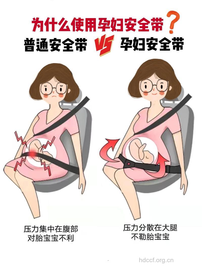 系安全带会伤害胎儿吗?