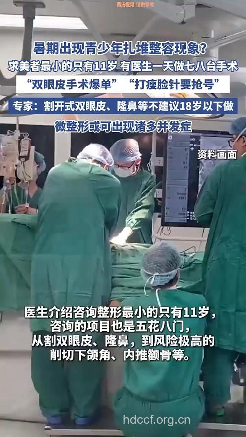 青少年缘何整形