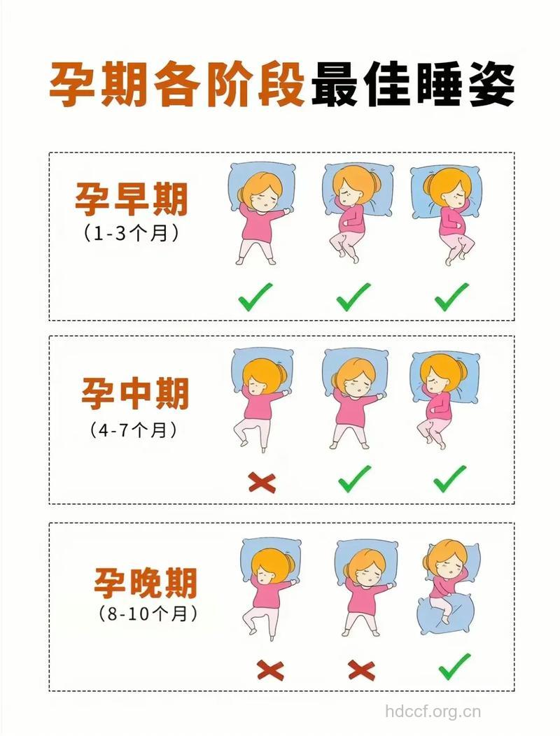 孕妇如何改善睡眠