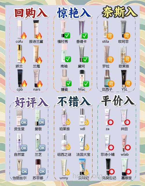 隔离霜的作用和功能有哪些