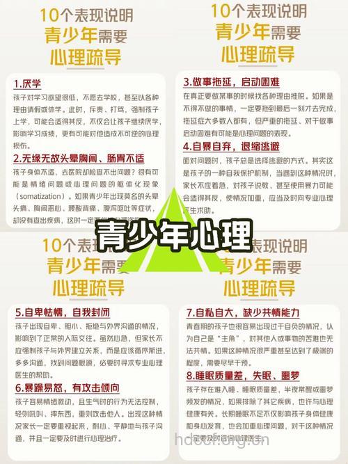 青少年的哪些心理不适合整形