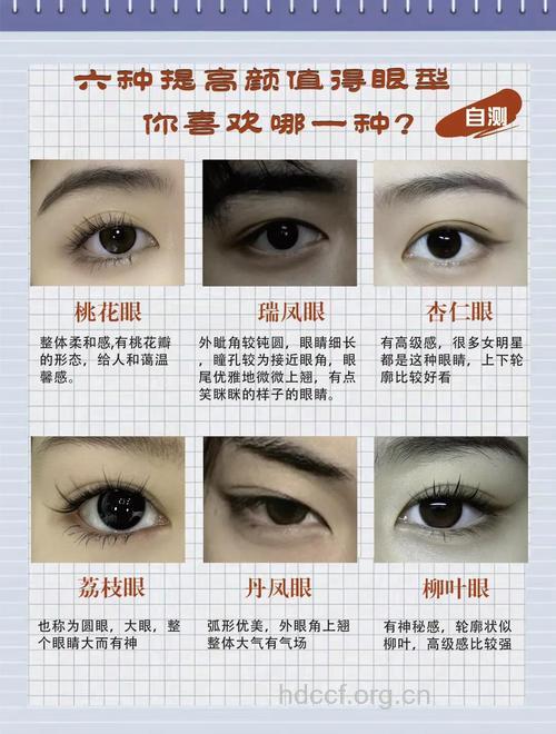 几种眼部整形的优缺点
