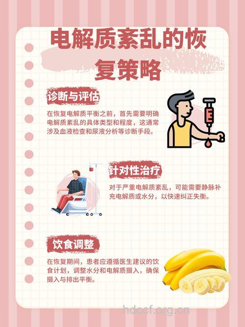孕妇如何防止电解质紊乱