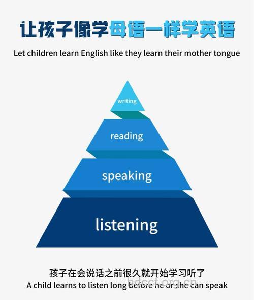 怎么让肚子里的宝宝变聪明呢?