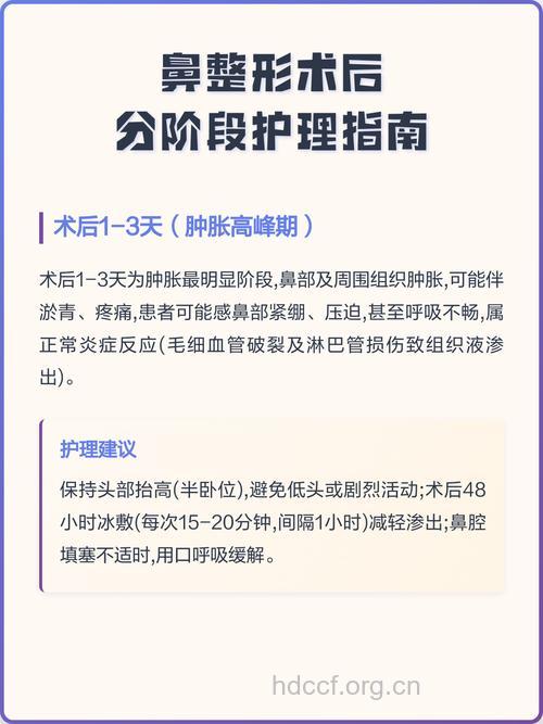 整形手术术后要如何护理