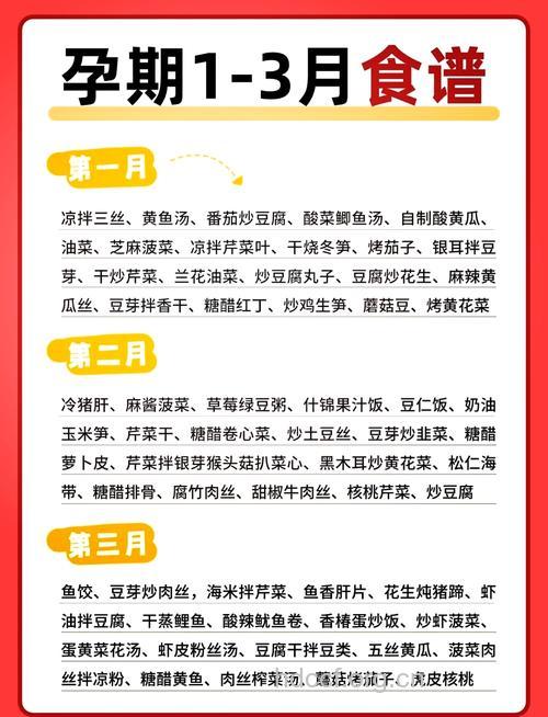 怀孕1-3月吃什么好?