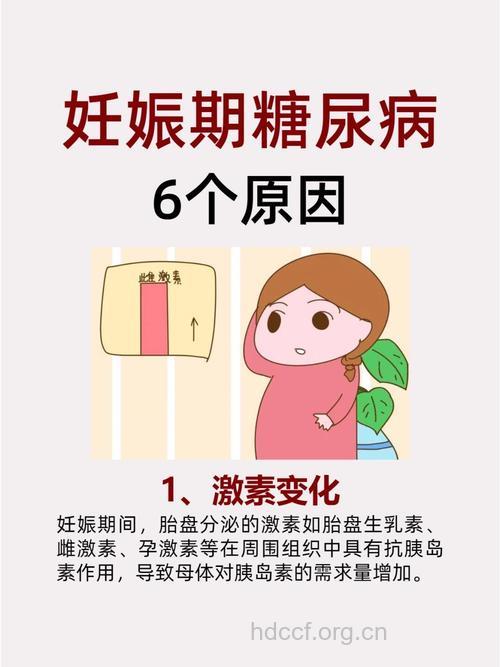 妊娠糖尿病怎么办?