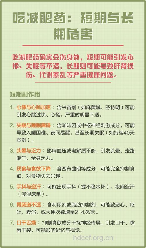 常吃减肥药对身体有哪些危害