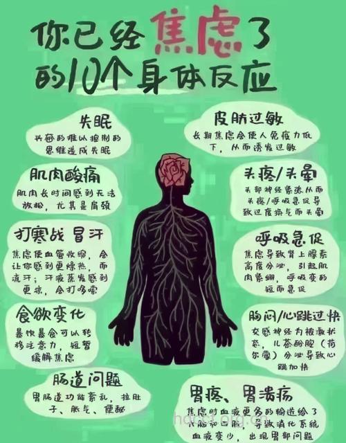 什么是躯体变形障碍症