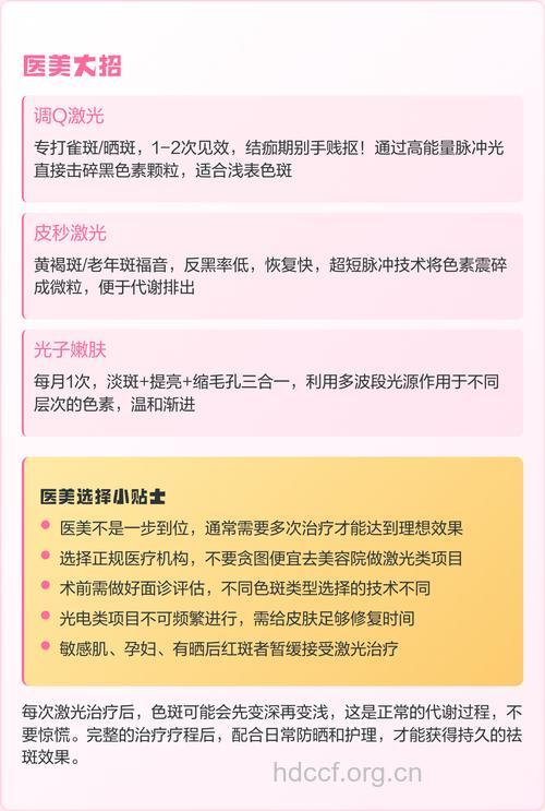 怎么全面终结色斑方法