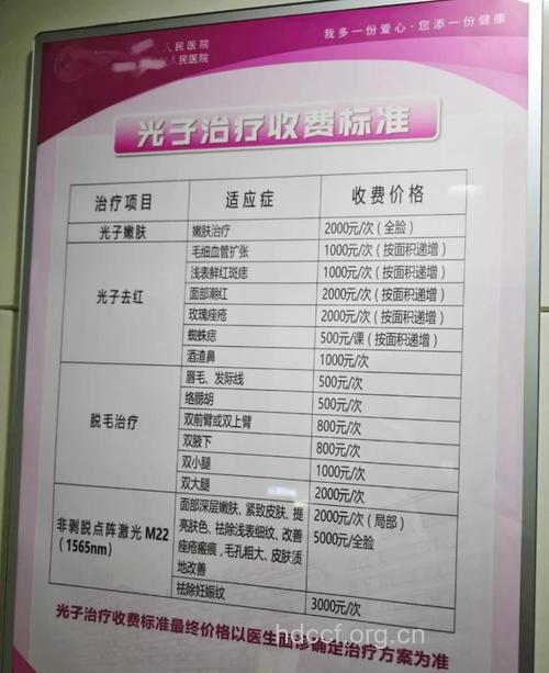 光子嫩肤的价格大公开