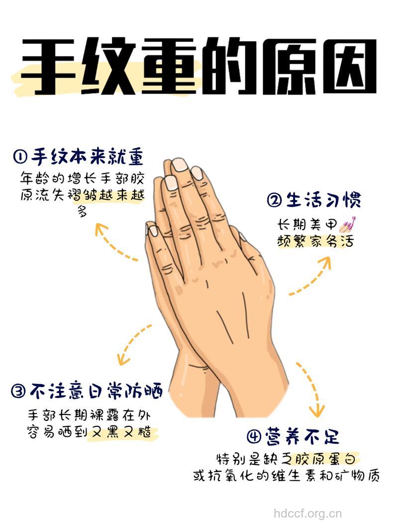 适合男人的除皱方法