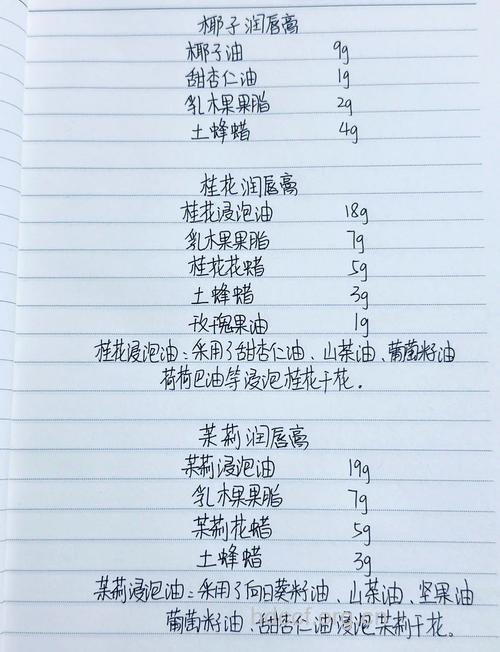 怎么自制润唇膏方法