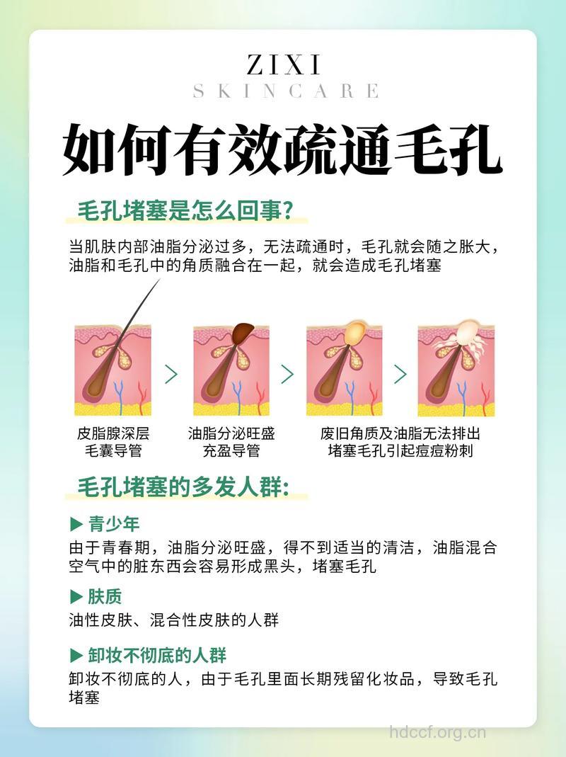 怎么扫除肌肤毛孔问题