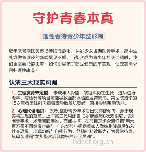 青少年为什么爱上整形