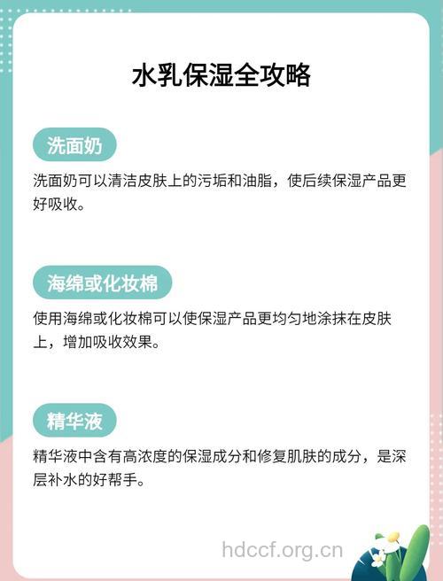 怎么让你的肌肤喝饱水