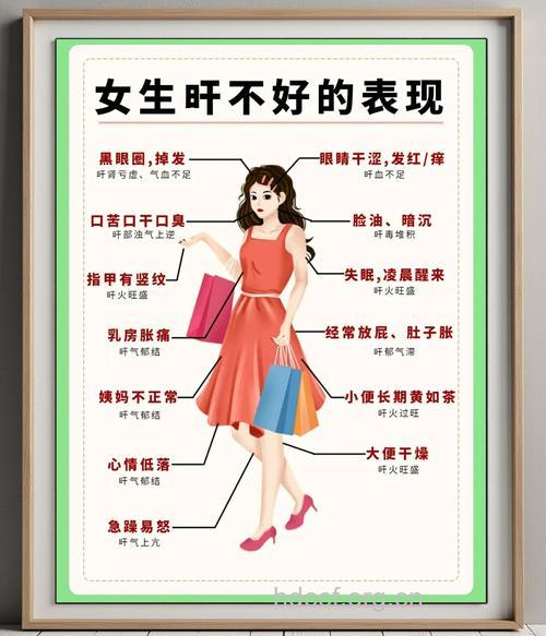 9个暗示 提示女人身体不再健康