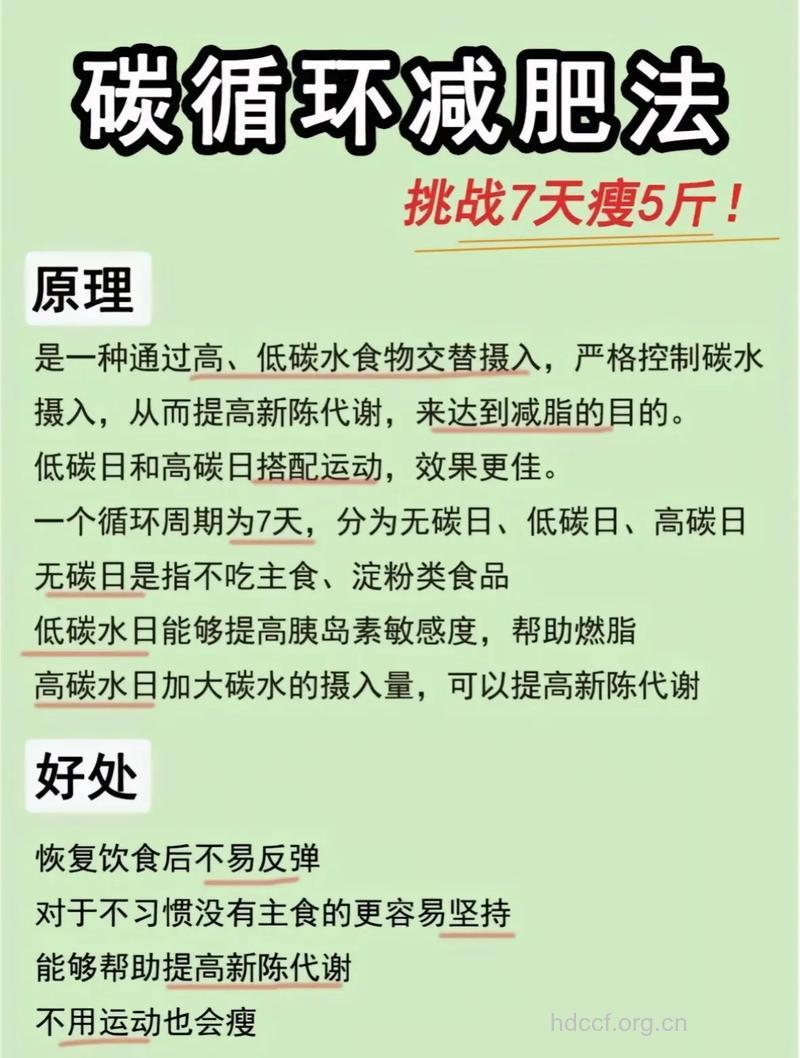 绿瘦分享减肥理念:瘦身方式靠谱才能有效