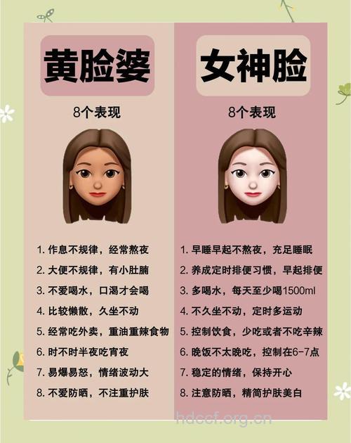 不同类型的黄脸婆有哪些美白方法