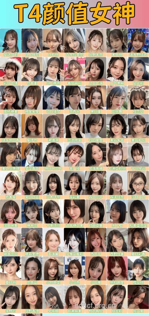 日本嘴巴最优整形模板明星榜