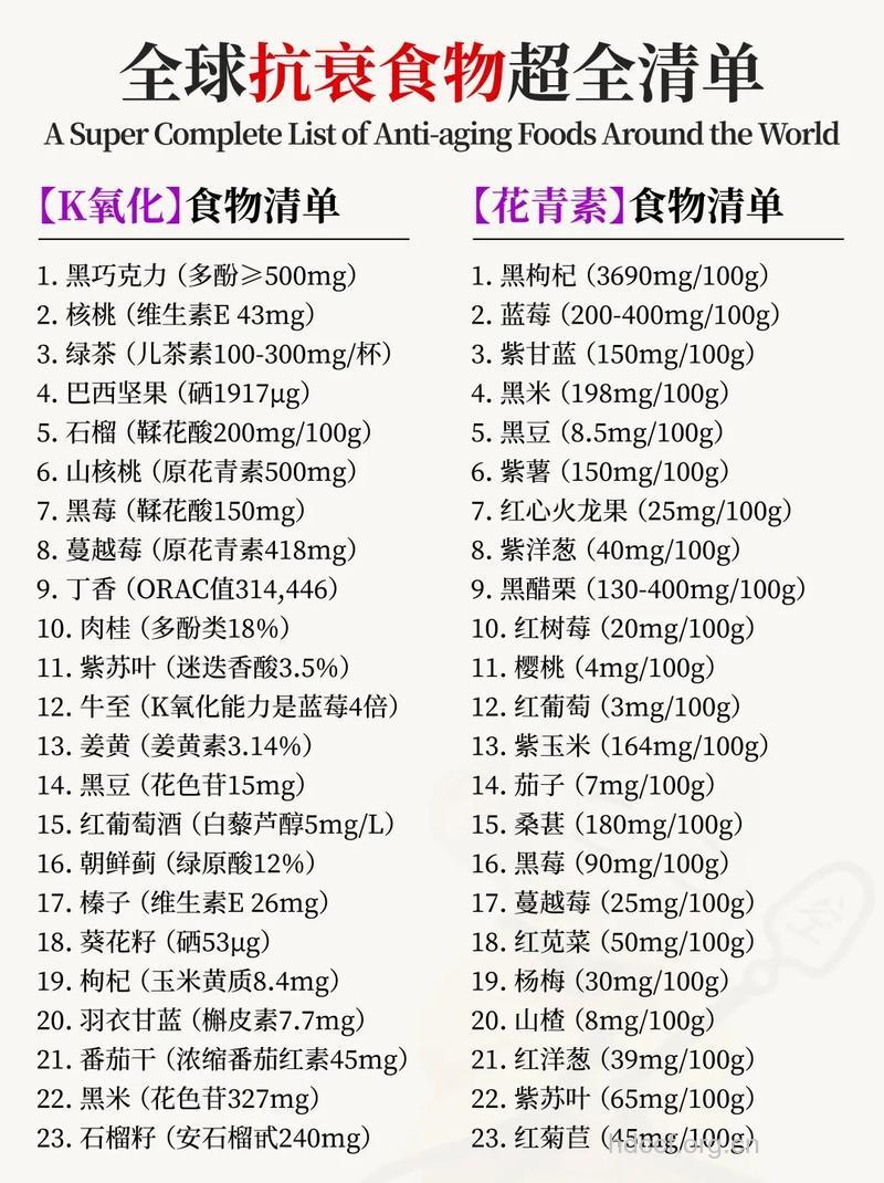 抗衰从日常的吃喝入手