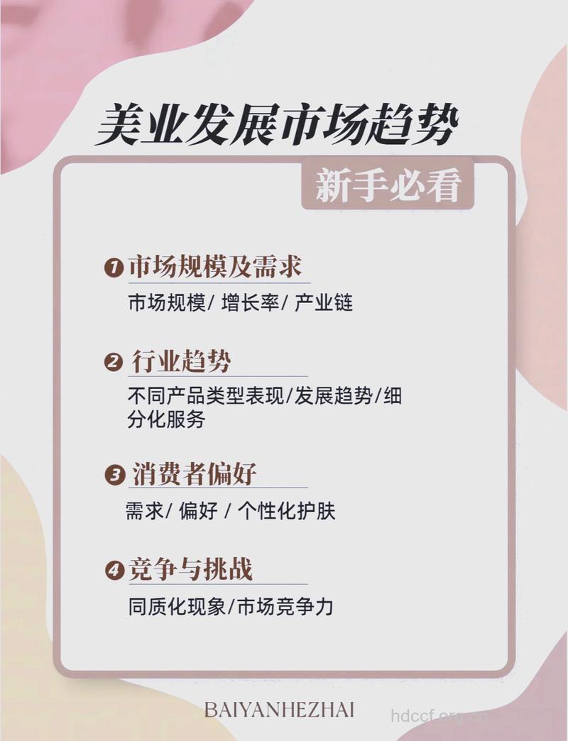 盘点为求职而整形之趋势