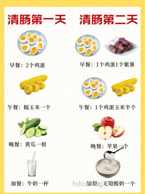 假期饮食不节制 7款食谱助你排毒促消化