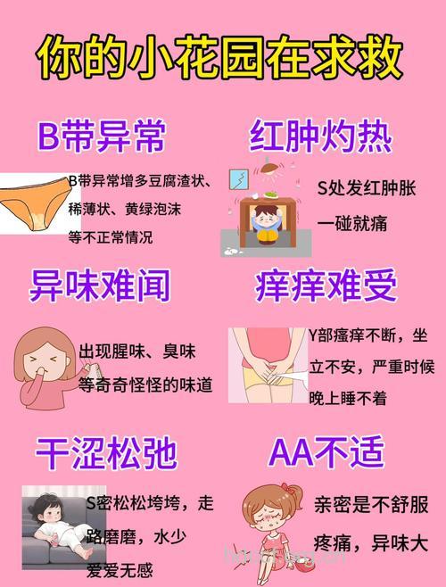 容易患上妇科疾病的不良习惯