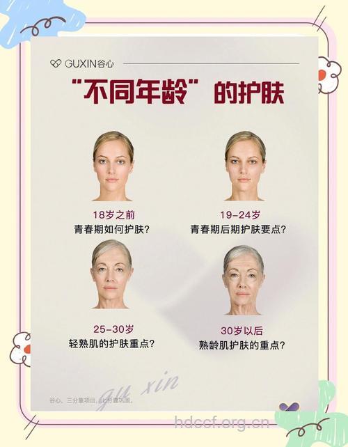 不同年龄肌肤保养有哪些侧重点