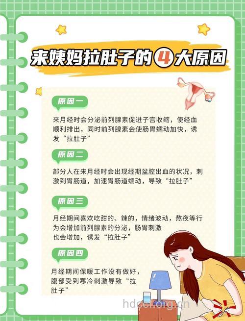 如何预防经期拉肚子