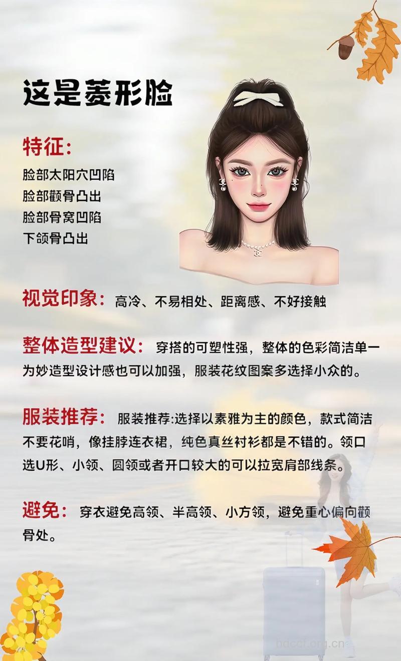 时尚潮流解析--改脸型