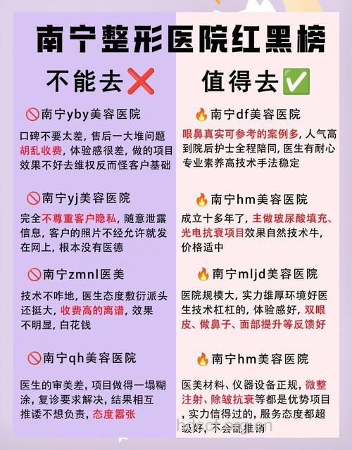 整形注意事项有哪些 牢记这四点