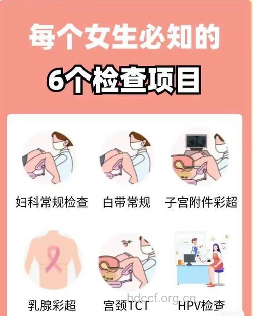 女性必做的4大妇科检查