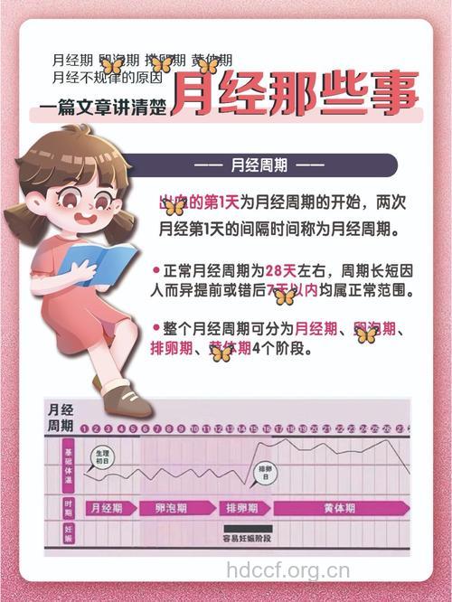 揭露月经的十大误传