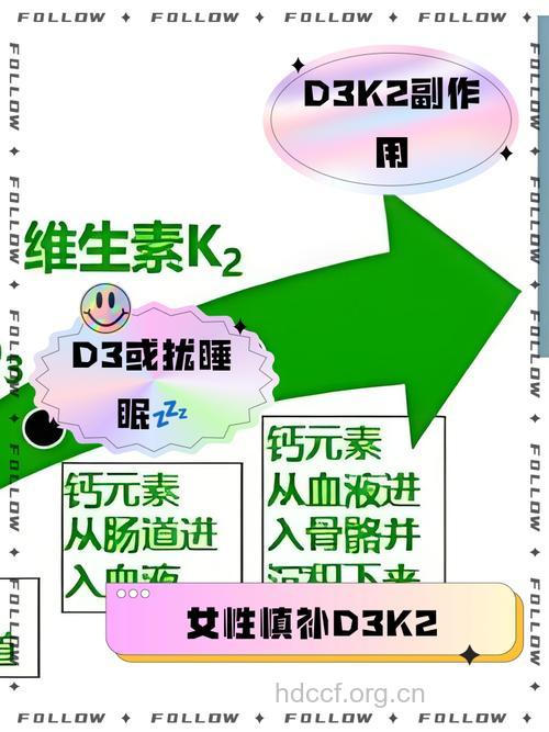 女性吃保健品有什么影响
