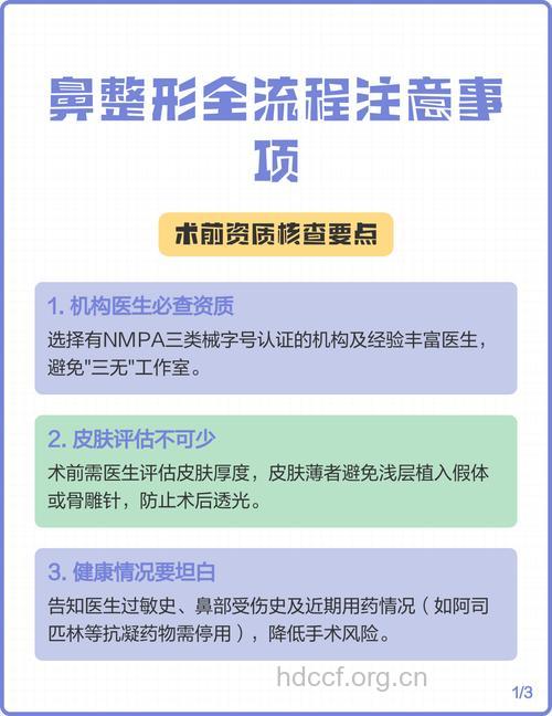 关于整容前的注意事项 你都了解吗