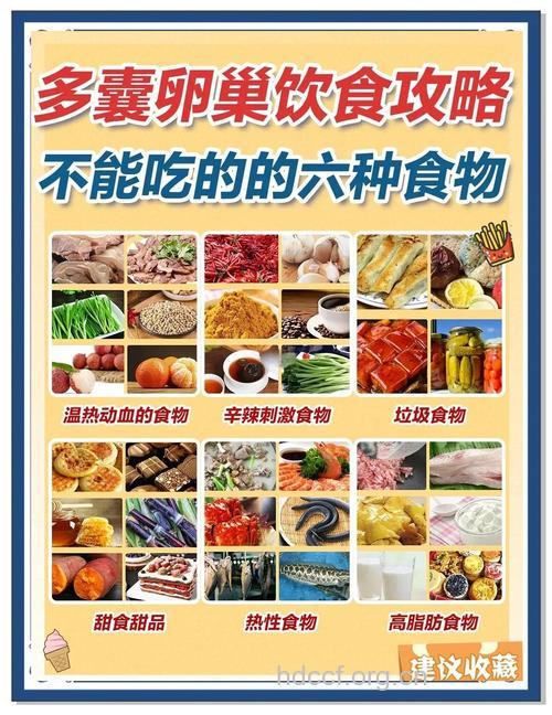 六种女性不宜吃的食物