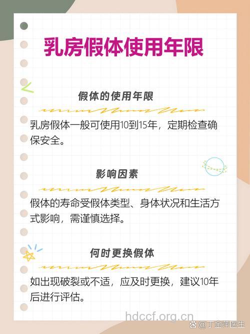 乳房假体使用寿命有多长?