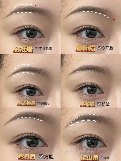 如何选择适合的眉部整形 依照脸型而定