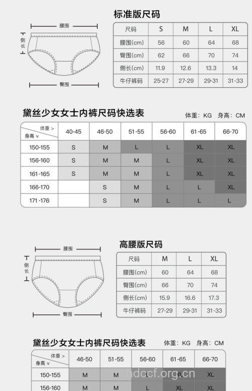 女人一条内裤可以穿多久