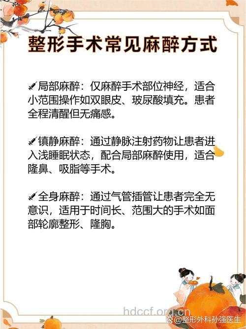 整形真的那么疼吗?这些麻醉知识你要懂